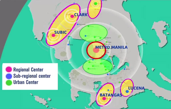 Mega Manila polycentric structure plan