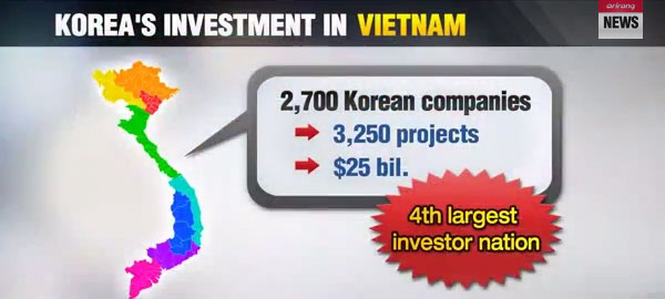 Korea-Vietnam economic relations