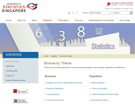 Department of Statistics of Singapore website