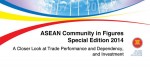ASEAN trade and foreign investment overview