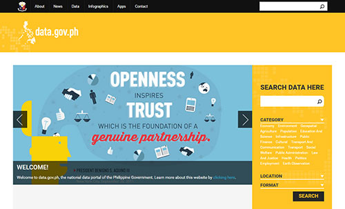 Open Data Philippines website