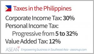Guide to taxes in the Philippines [brackets-incentives] - ASEAN UP