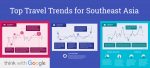 Infographic on travel trends in Southeast Asia