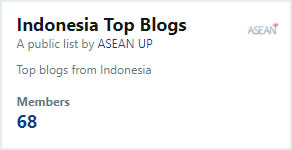 List of top blogs from Indonesia on Twitter