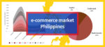 e-commerce market Philippines
