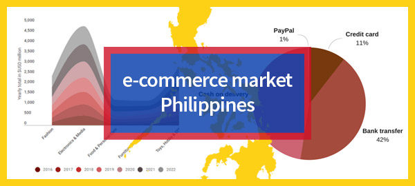 research about online shopping in the philippines pdf